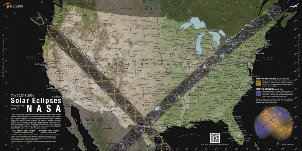 Eclipse paths